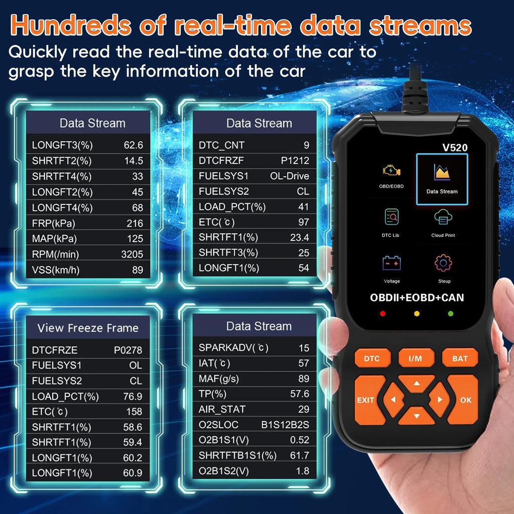 OBD2 Scanner Professional Auto Engine System Lifetime Free Automotive DTC Lookup Code Reader Car Diagnostic Tool