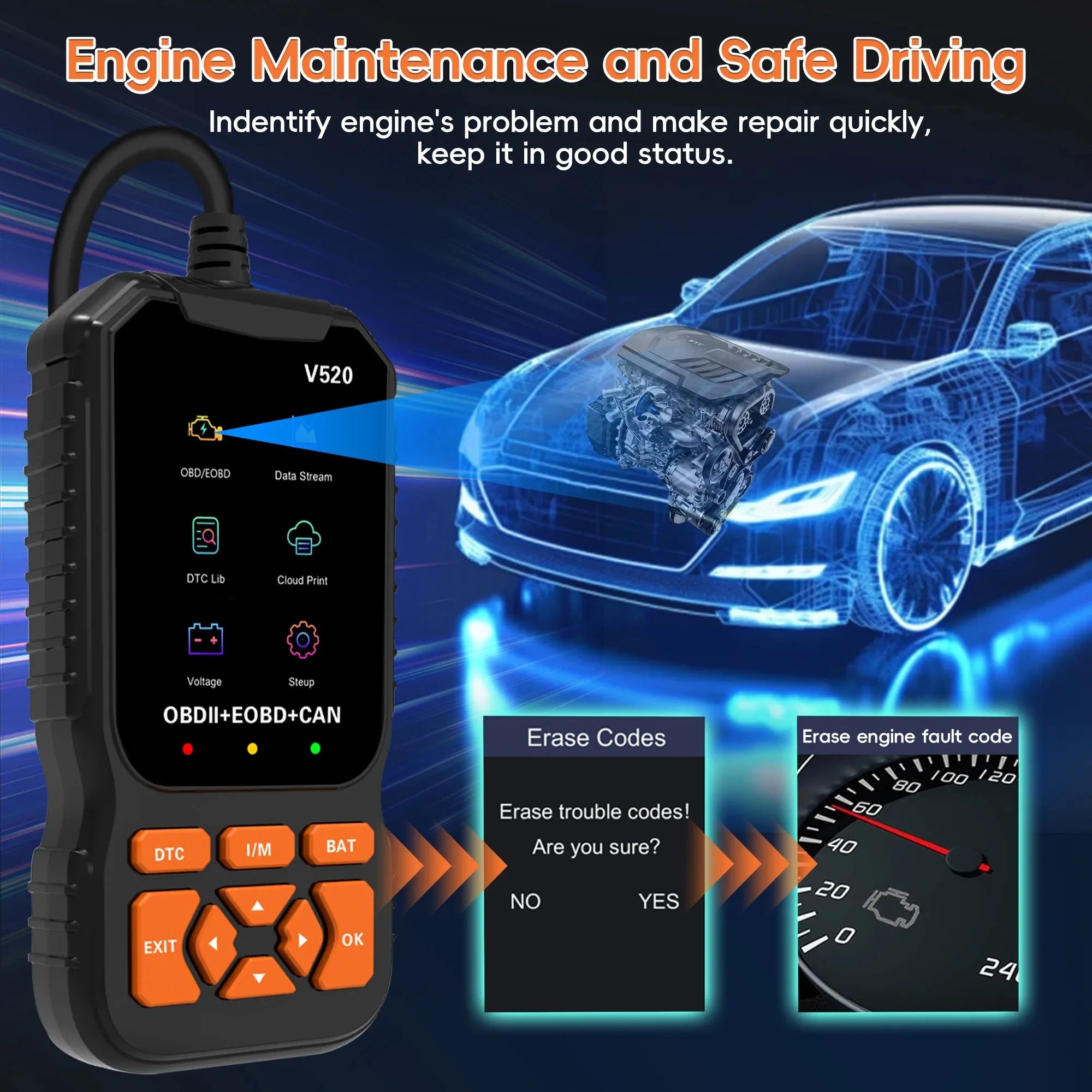 OBD2 Scanner Professional Auto Engine System Lifetime Free Automotive DTC Lookup Code Reader Car Diagnostic Tool