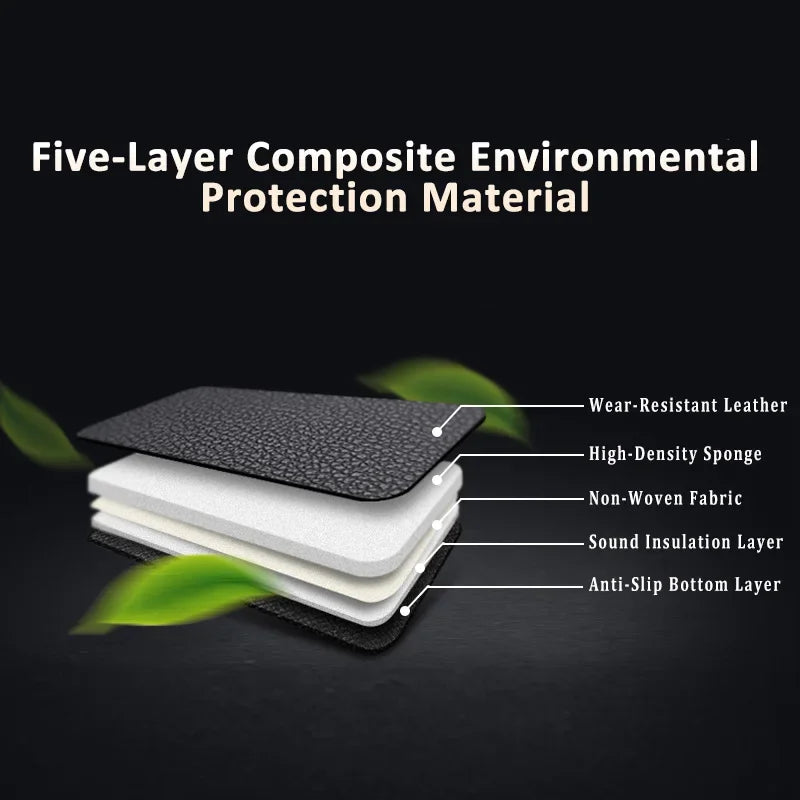Universal Car Floor Mats Artifical Leather Fit 98% Auto Parts Models Interior Accessories Foot Pads Rugs Custom Cover Waterproof
