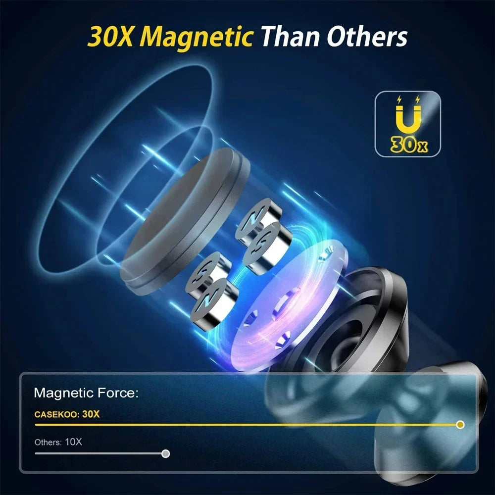 360° Adjustable Magnetic Phone Dashboard Wall Mounted Car Magnet Sticker Stable Support Holder for iPhone Xiaomi Huawei Samsung
