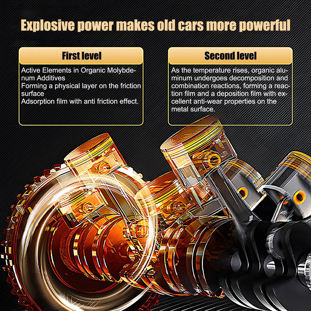 60ml Engine Oil Additive Treatments Anti Friction Wear Protection for Car Truck SUV Motorcycle Performance Maintenance