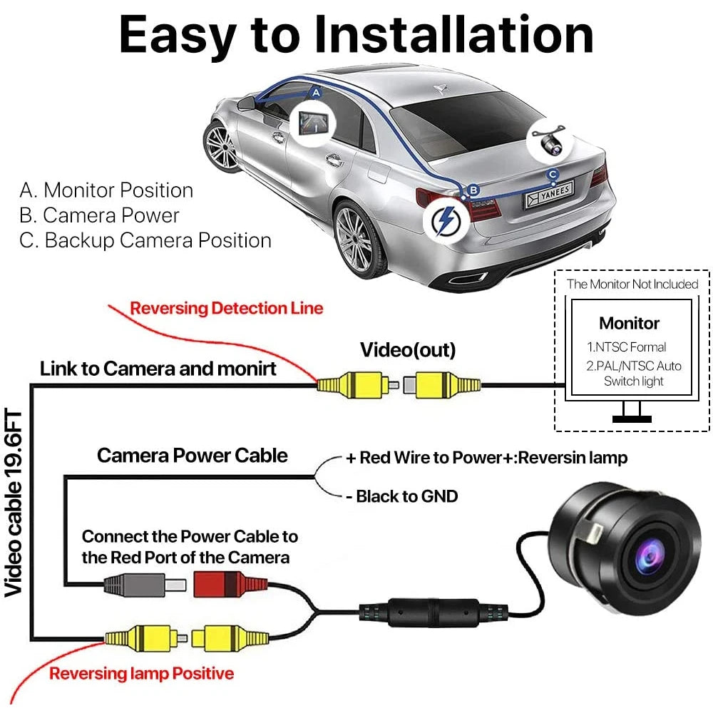 Car Universal Rear View Camera 170° Wide Angle Reverse Parking IP68 Waterproof CCD LED Auto Backup Monitor HD Night Vision Image